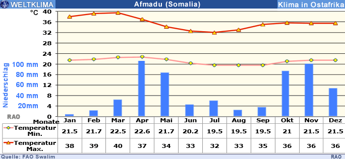 Abadan