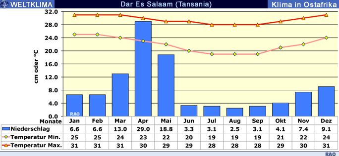 Abadan