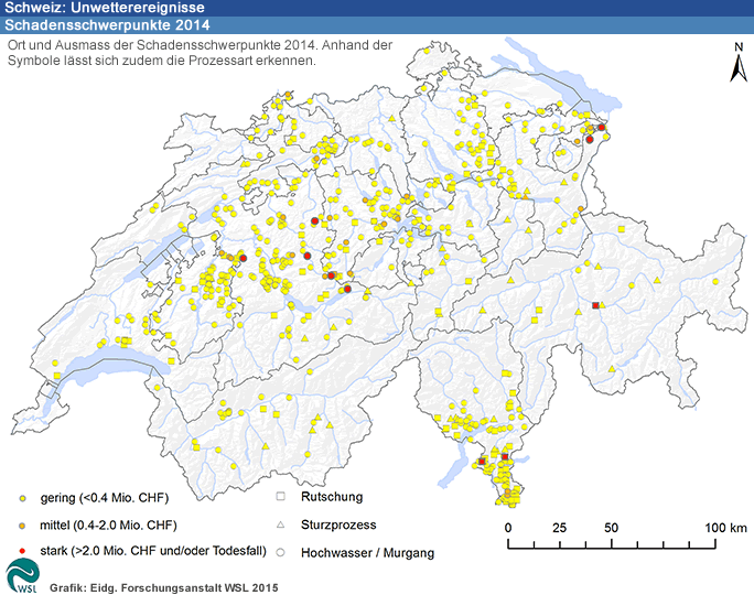 Im Jahr 2006 richteten Überschwemmungen, Murgänge, Rutschungen und Felsbewegungen in der Schweiz insgesamt rund 75 Millionen Franken Schäden an. Verglichen mit der durchschnittlichen Schadensumme der Jahre 1972 bis 2005, die teuerungsbereinigt etwa 350 