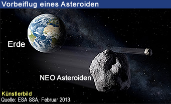 Asteroid