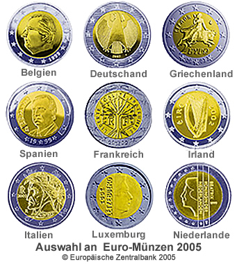 Euro Muenzen