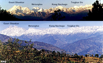 Views from Charikot