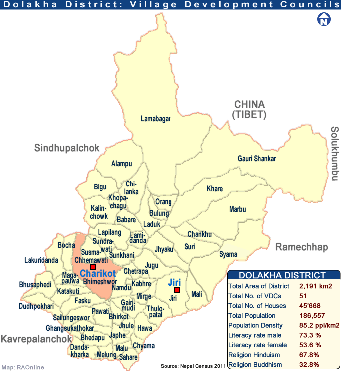 Rolwaling map