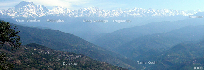 Views from Charikot