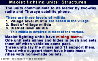 Maoist unit