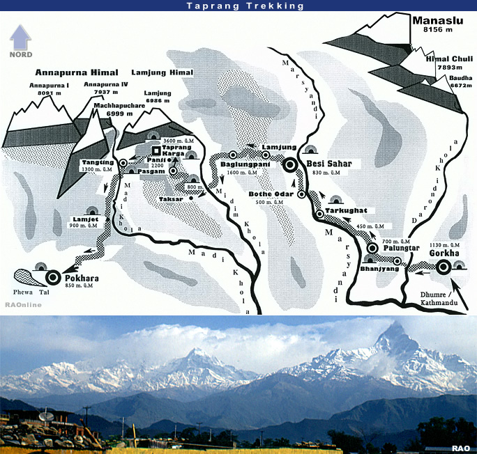 Taprang